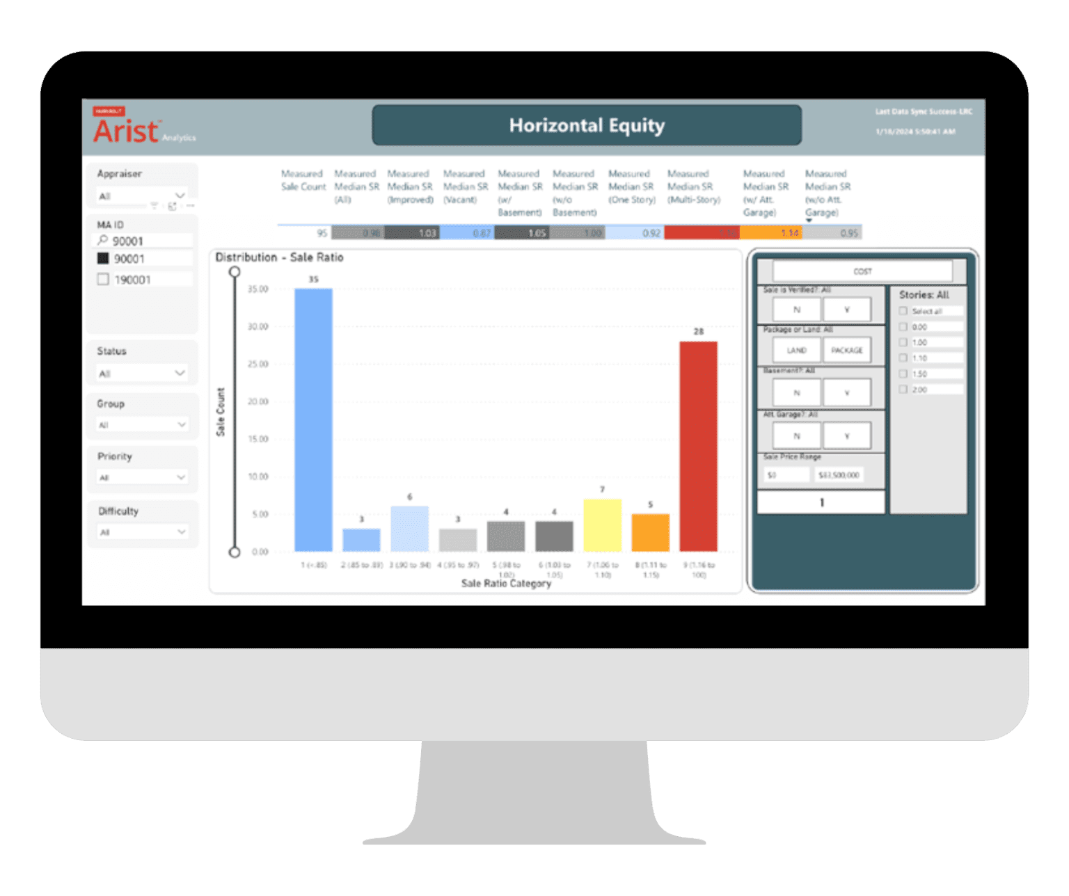 Arist Analytics FARRAGUT Systems Arist analytics farragut systems