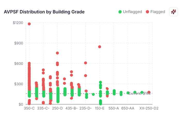 MA Copilot Inconsistent grades - green_cropped